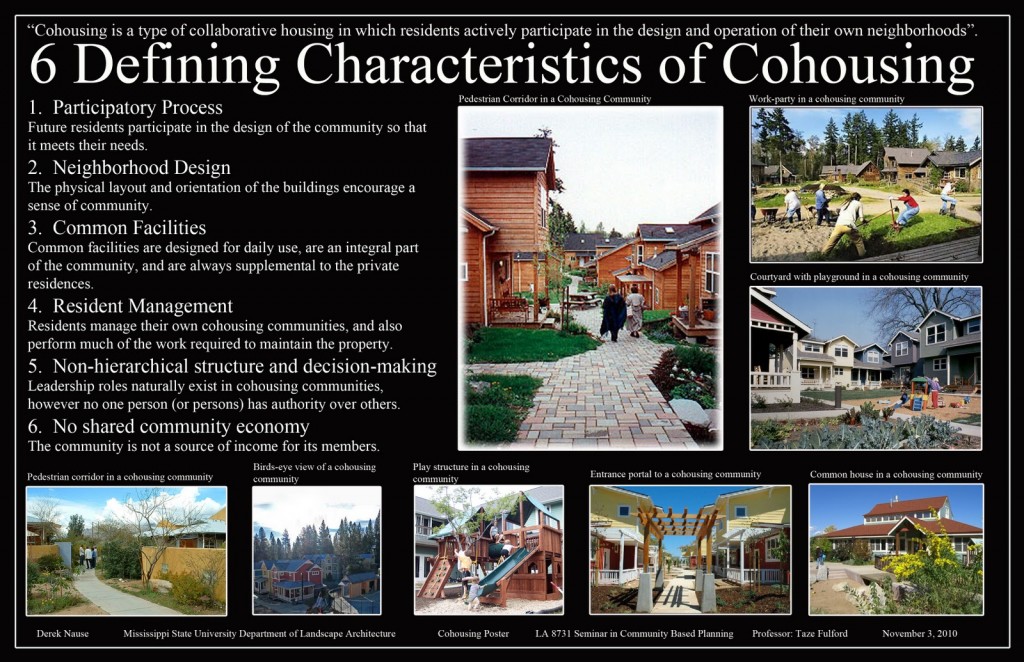 Cohousing-Poster