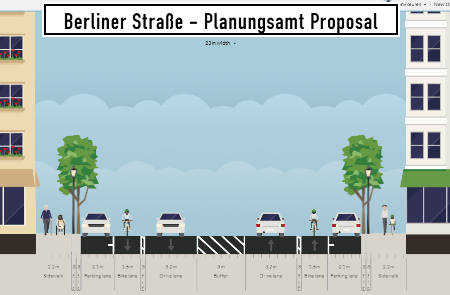 Berliner Straße - Planungsamt Proposal (made by the help of the Restreet:App)